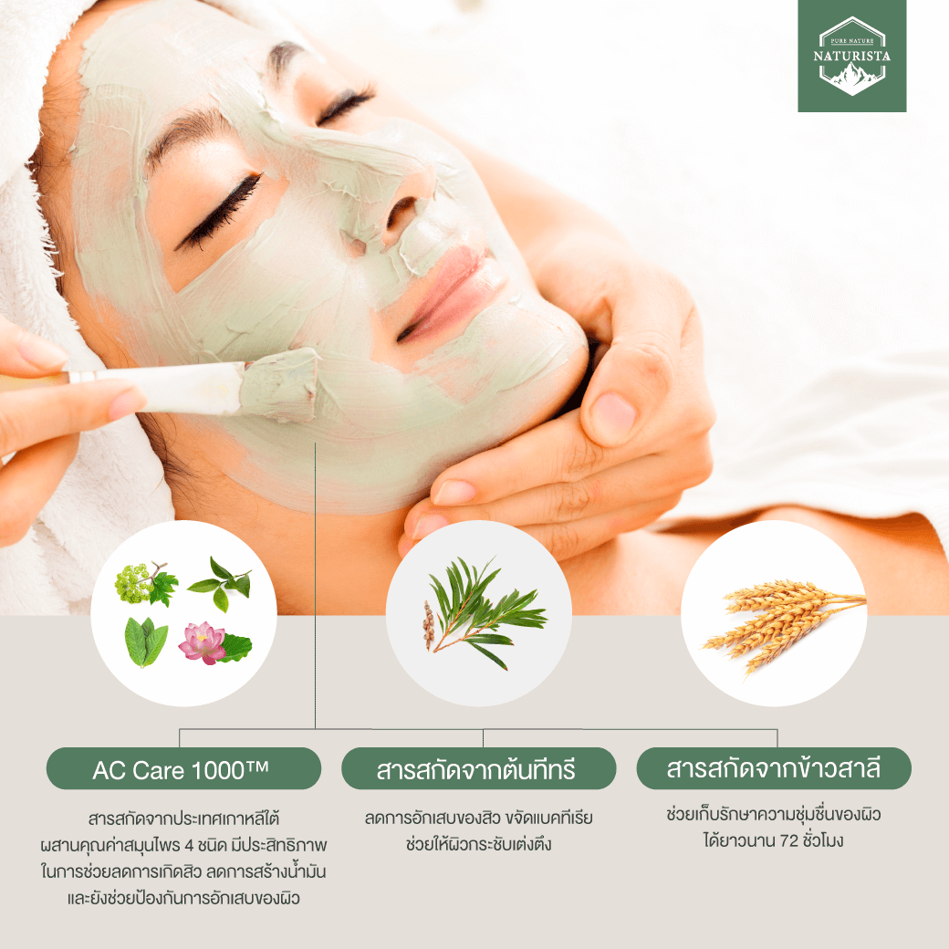 Naturista Tea Tree Facial Clay Mask   ประกอบด้วยสารสกัดที่ช่วยฆ่าเชื้อสิว  ✓ Tea Tree Essential Oil - สารสกัดจากต้นทีทรีจากประเทศ ออสเตรเลีย เกรดบริสุทธิ์พิเศษ (High Purity Grade - Organic) มีประสิทธิภาพในการฆ่าเชื้อสิว ป้องกันการเกิดสิวใหม่ และยังช่วยลดการอักเสบของผิวได้เป็นอย่างดี  ✓ AC Care 1000 - สารสกัดจากประเทศเกาหลีใต้ รวมสารสกัดธรรมชาติ 4 ชนิด ที่ช่วยเรื่องสิวโดยเฉพาะ    สารสกัดให้ความชุ่มชื้นต่างๆ   ✓ Pentavitin - สารสกัดจากสวิสเซอร์แลนด์ ให้ความชุ่มชื้นยาวนาน 72 ชม.   ✓ Vitamin B5 - วิตามินบี 5 สามารถซึมเข้าสู่ผิวได้อย่างรวดเร็ว และเปลี่ยนเป็น Panthenoic Acid เพื่อให้ความชุ่มชื้นอย่างยาวนาน   ✓ Chamomile Extract สารสกัดจากดอกคาโมมายล์ ช่วยลดการอักเสบของผิวได้เป็นอย่างดี