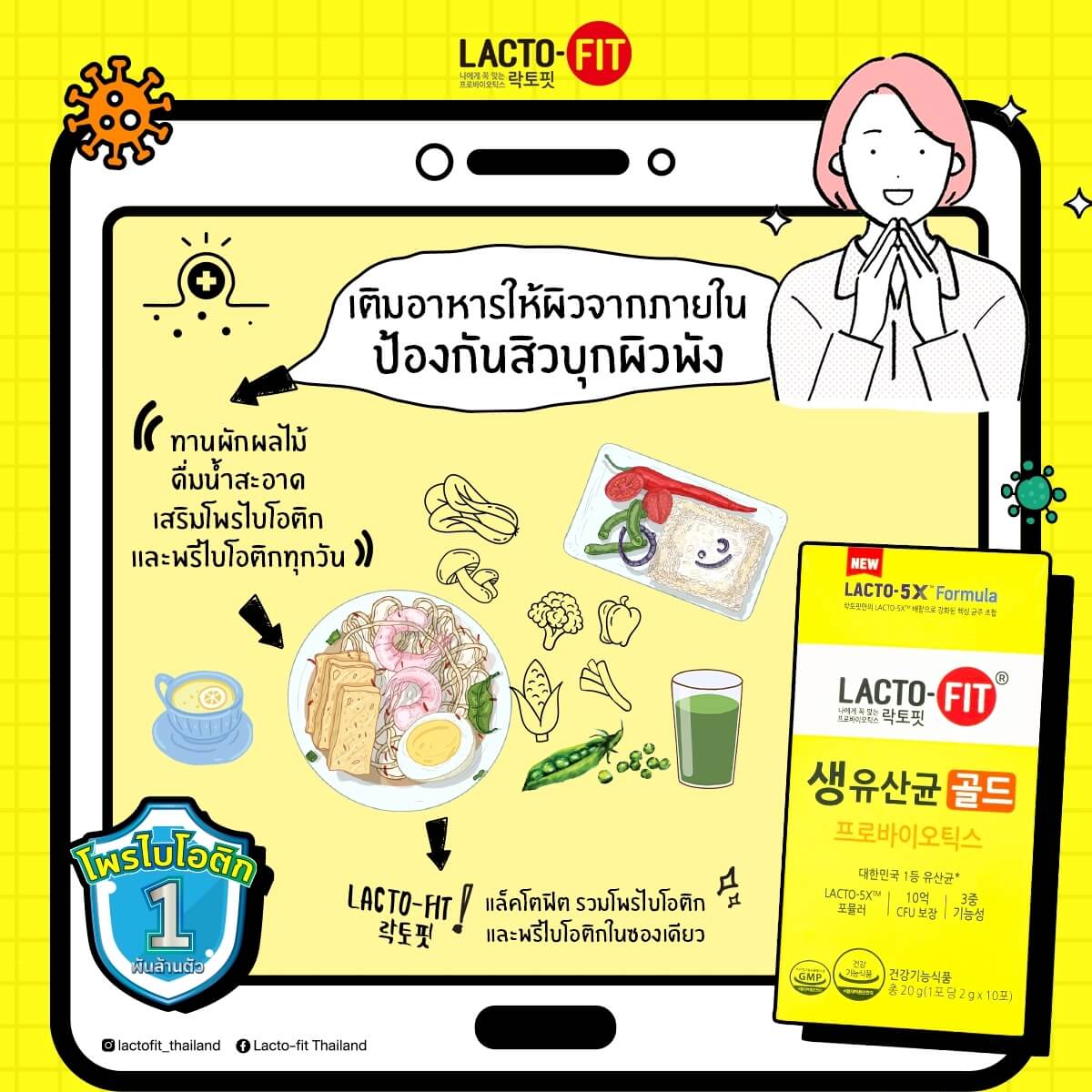 Lacto-fit ,ดีท็อก ล้างลำใส้,Lacto-fit Synbiotic ราคา,Lacto-fit Synbiotic รีวิว,ดีท็อก,ดีท็อก Lacto-fit